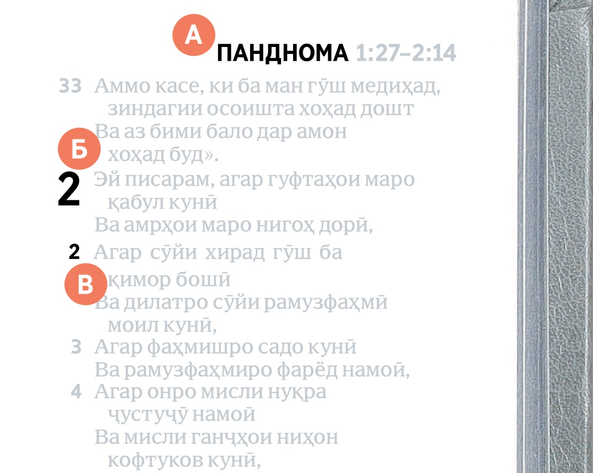 Ҳарфҳои А, Б ва Г ба саҳифаи Китоби Муқаддас ишора мекунанд.