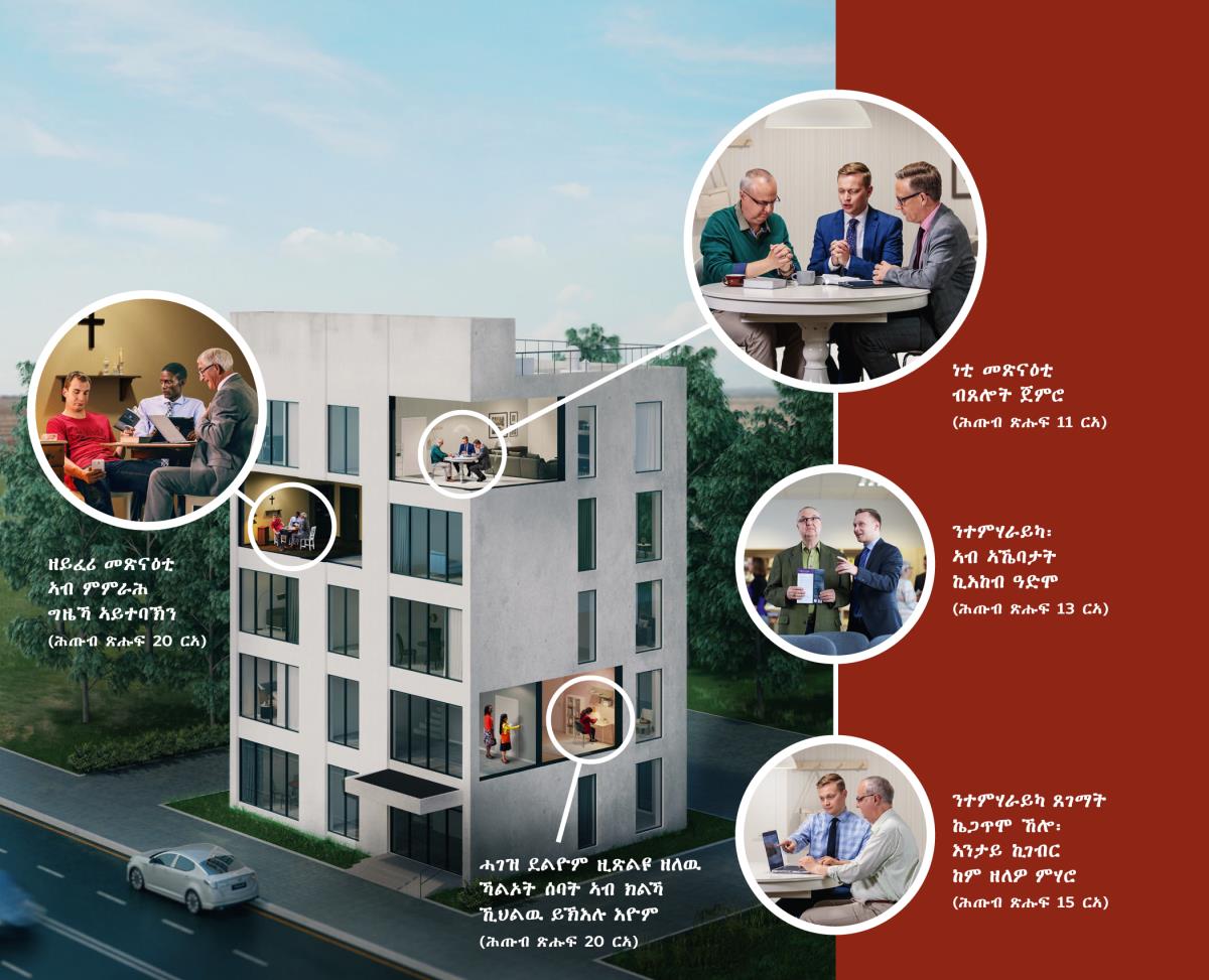 ናይ የሆዋ መሰኻኽር ነቲ ደቀ መዛሙርቲ ናይ ምግባር ዕዮ ብዝያዳ ፍረ ዘለዎ ይገብርዎ እዮም። ስእልታት፦ 1. ዘይፈሪ መጽናዕቲ ኣብ ምምራሕ ግዜኻ ኣይተባኽን፣ ክልተ ኣሕዋት ንሓደ ኣብቲ መጽናዕቲ ዘየቕልብ መንእሰይ መጽናዕቲ መጽሓፍ ቅዱስ ይመርሑሉ። 2. ሓገዝ ደልዮም ዚጽልዩ ዘለዉ ኻልኦት ሰባት ኣብ ክልኻ ኺህልዉ ይኽእሉ እዮም፣ ሓንቲ መንእሰይ እናጸለየት ከላ፡ ክልተ ኣሓት ገዛኣ ይዅሕኵሓ። 3. ነቲ መጽናዕቲ ብጸሎት ጀምሮ፣ ሓደ ሓው መጽናዕቲ መጽሓፍ ቅዱስ ምምራሕ ቅድሚ ምጅማሩ ይጽሊ። 4. ንተምሃራይካ፡ ኣብ ኣኼባታት ኪእከብ ዓድሞ፣ ኣብ ኣዳራሽ መንግስቲ ኣምላኽ፡ ሓደ ሓው ንተምሃራዩ ብዛዕባ ክርስትያናዊ ኣኼባታት ይገልጸሉ። 5. ንተምሃራይካ ጸገማት ኬጋጥሞ ኸሎ፡ እንታይ ኪገብር ከም ዘለዎ ምሃሮ፣ ሓደ ሓው ንተምሃራዩ፡ ከመይ ገይሩ ብኤለክትሮኒካዊ መሳርሒ ምርምር ኪገብር ከም ዚኽእል የርእዮ።