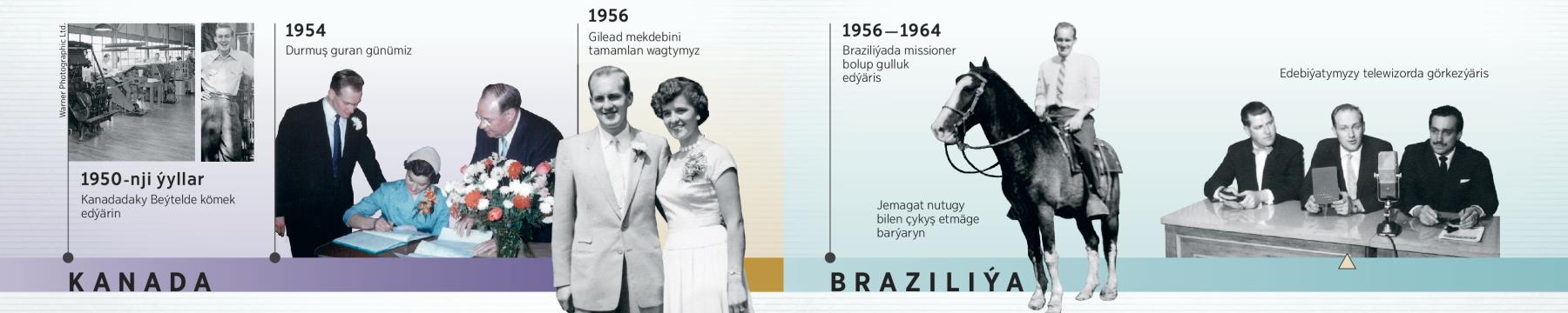 Duglas Gest Beýtelde gulluk edýär, durmuş guran güni, aýaly bilen Gilead mekdebini tamamlan wagty, Braziliýada gulluk edýärler, telewizorda çykyş edýär