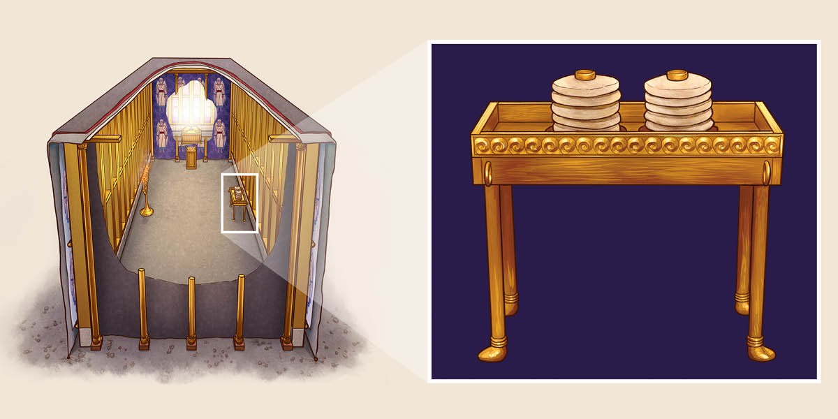 Ang Mesa ng Tinapay na Pantanghal