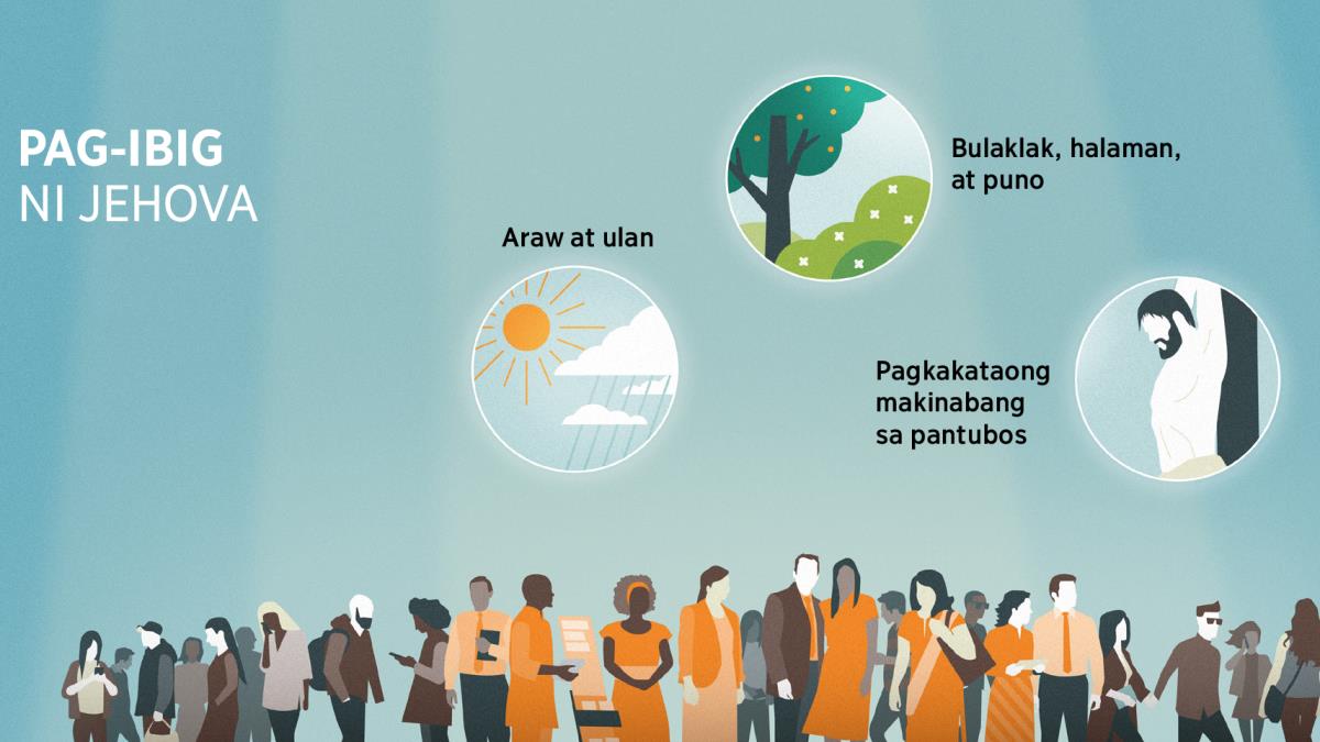 Mga tao na iba’t iba ang pinagmulan at edad. Collage: Pag-ibig ni Jehova. 1. Araw at ulan. 2. Bulaklak, halaman, at puno. 3. Pagkakataong makinabang sa pantubos.