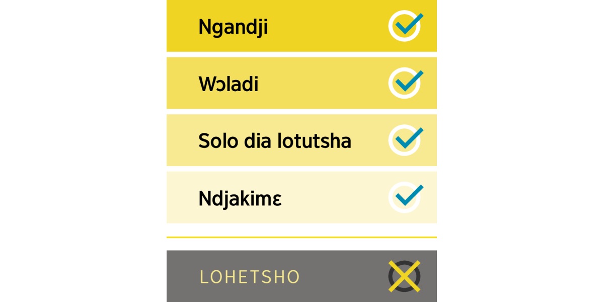 Diagramɛ diashila waonga w’amɛna anɛ: ngandji, wɔladi, solo dia lotutsha ndo ndjakimɛ, ndo dionga dia kɔlɔ dia lohetsho.