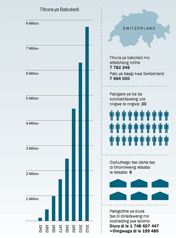[Kerafa mo go tsebe 179]