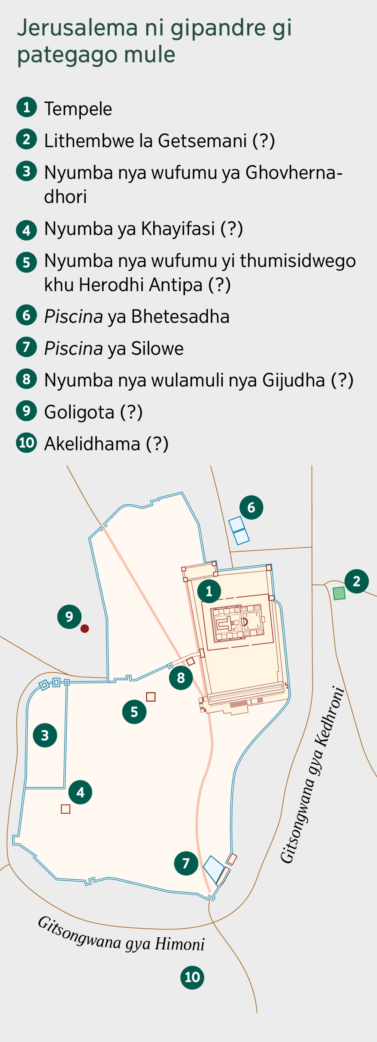 Mapa ma yeyedzago Jerusalema ni malanga ma gu randredego. Ni mambe malanga ma si tivegigo gwadi. 1. Tempele. 2. Lithembwe la Getsemani. 3. Nyumba nya wufumo ya Ghovernadhori. 4. Ndranga ya Kayifasi. 5. Nyumba yi nga thumiswa khu Herodhi Antipa. 6. Piscina ya Bhetesedha. 7. Piscina ya Silowe. 8. Nyumba nya wulamuli nya Gijudha. 9. Goligota. 10. Akelidhama.