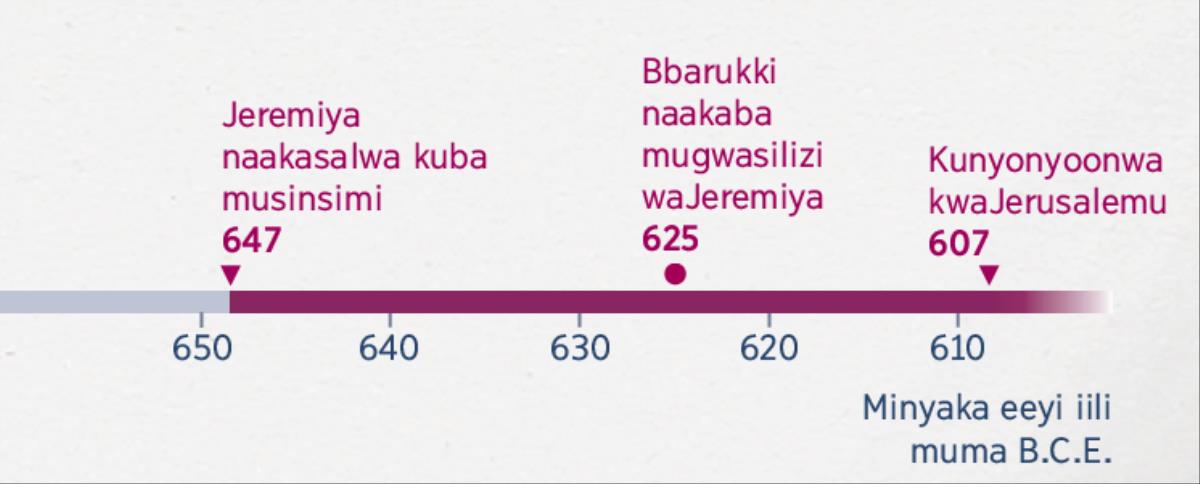 Minyaka iitondeezya Jeremiya naakasalwa kuba musinsimi, chiindi Bbarukki naakaba mugwasilizi wakwe achiindi muunzi waJerusalemu niwakanyonyoonwa