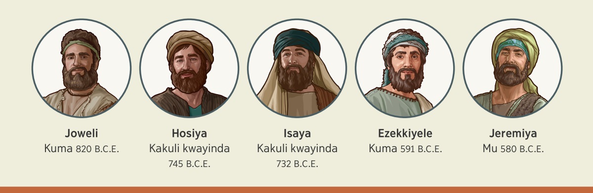 Chifanikisyo: Bapolofita bakatumwa aaJehova kuti bakalulamike bakombi bakwe nibakali kumupapila. 1. Joweli: kuma 820 B.C.E. 2. Hosiya: kakuli kwayinda 745 B.C.E. 3. Isaya: kakuli kwayinda 732 B.C.E. 4. Ezekkiyele: kuma 591 B.C.E. 5. Jeremiya: mu 580 B.C.E.