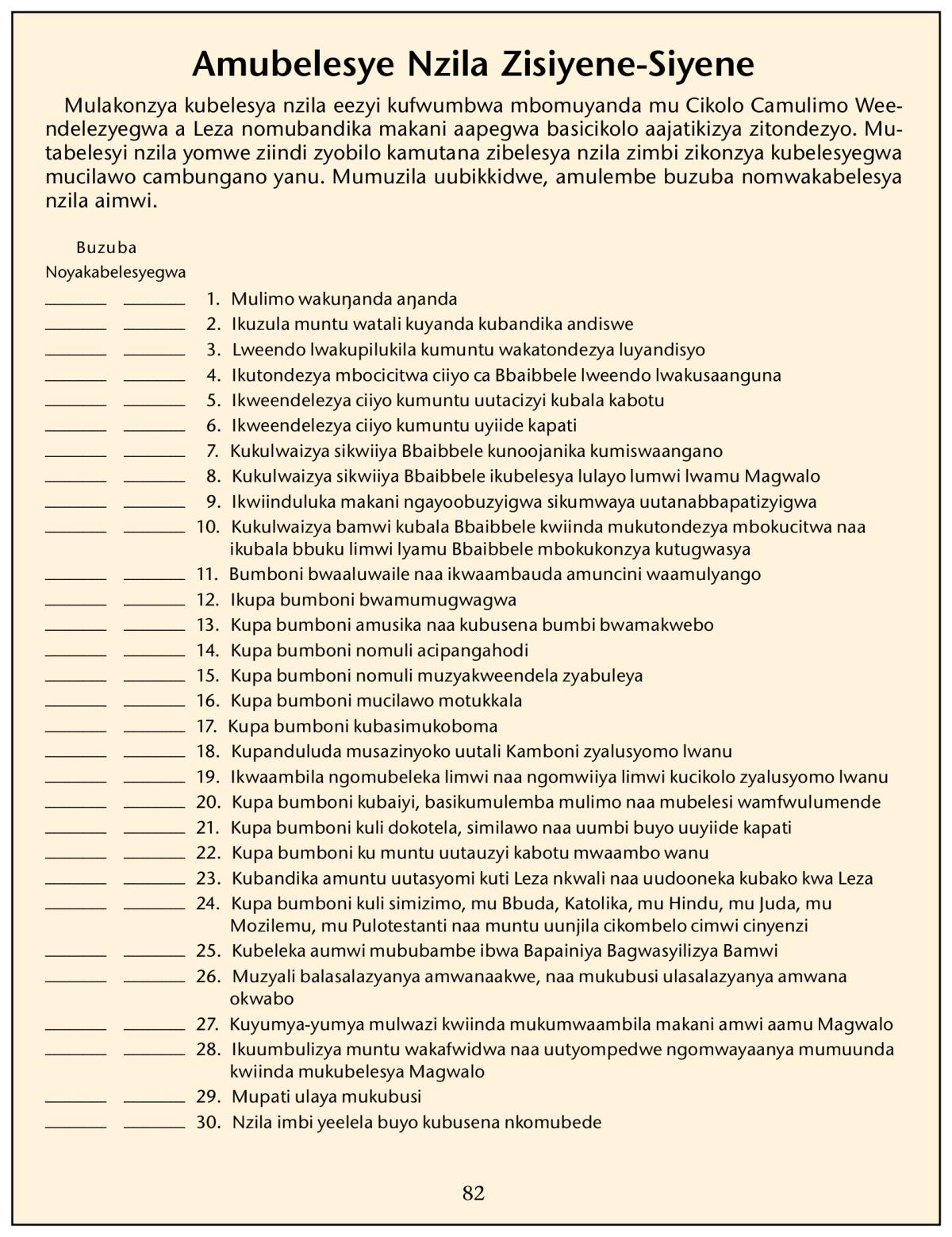 Cifwanikiso icili apeeji 82