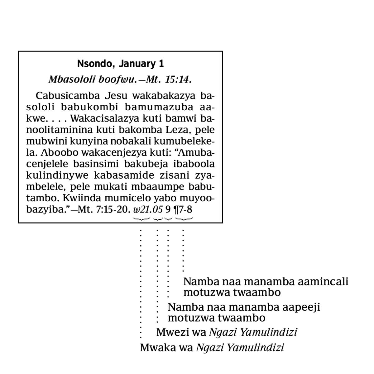 [Cifwanikiso icili apeeji 6]