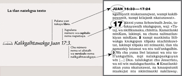 La putsakan texto xalak Biblia