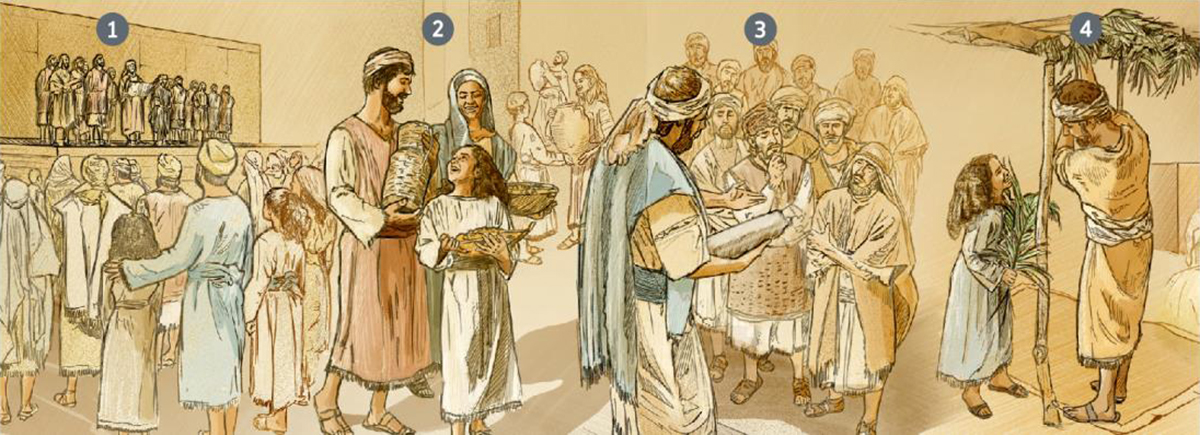 Israelitas tamakxtumikgo xlakata nakakninanikgo Dios, xkawanika tuku natlawakgo chu xtlawakgolh paskua xla Laktsu Chiki kpapaʼ tisri xla kata 455 a. n. J.