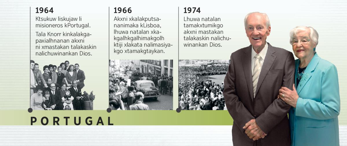 Douglas Guest kPortugal kata 1964, akxni talakkaxtlawalh akgtum taʼakglhuwit kata 1966, k’akgtum tamakxtumit kata 1974 chu xpuskat Mary Guest
