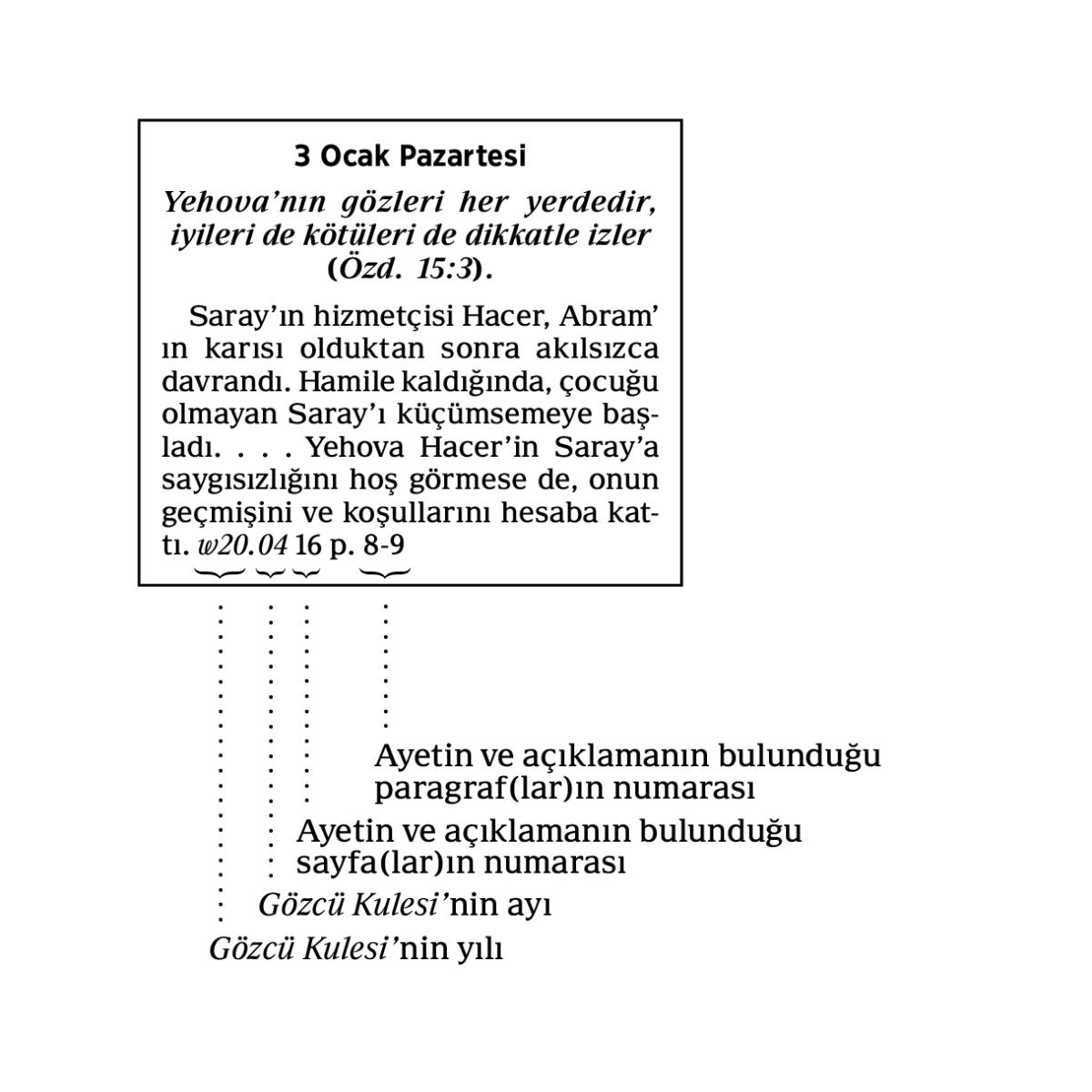 [Sayfa 6’daki resim]