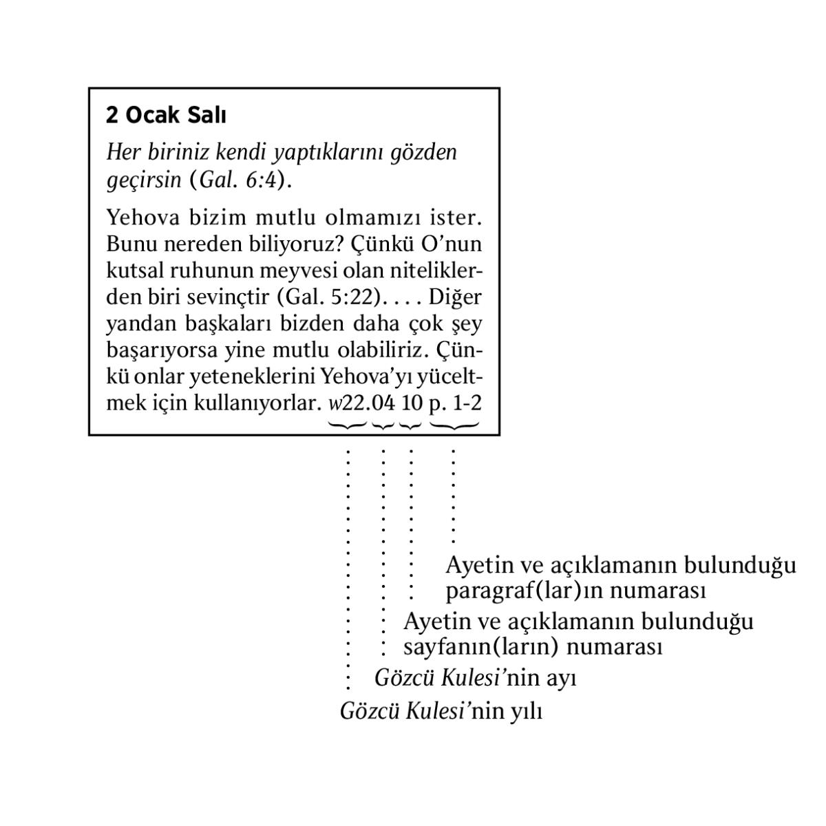 [6. sayfadaki resim]