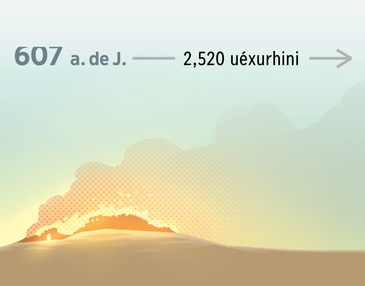 Uéxurhini 607 jimbo ante de Jesúsi, ireta Jerusaléni kurhixati. Tátsekua nitamasïndi 2,520 uéxurhini.