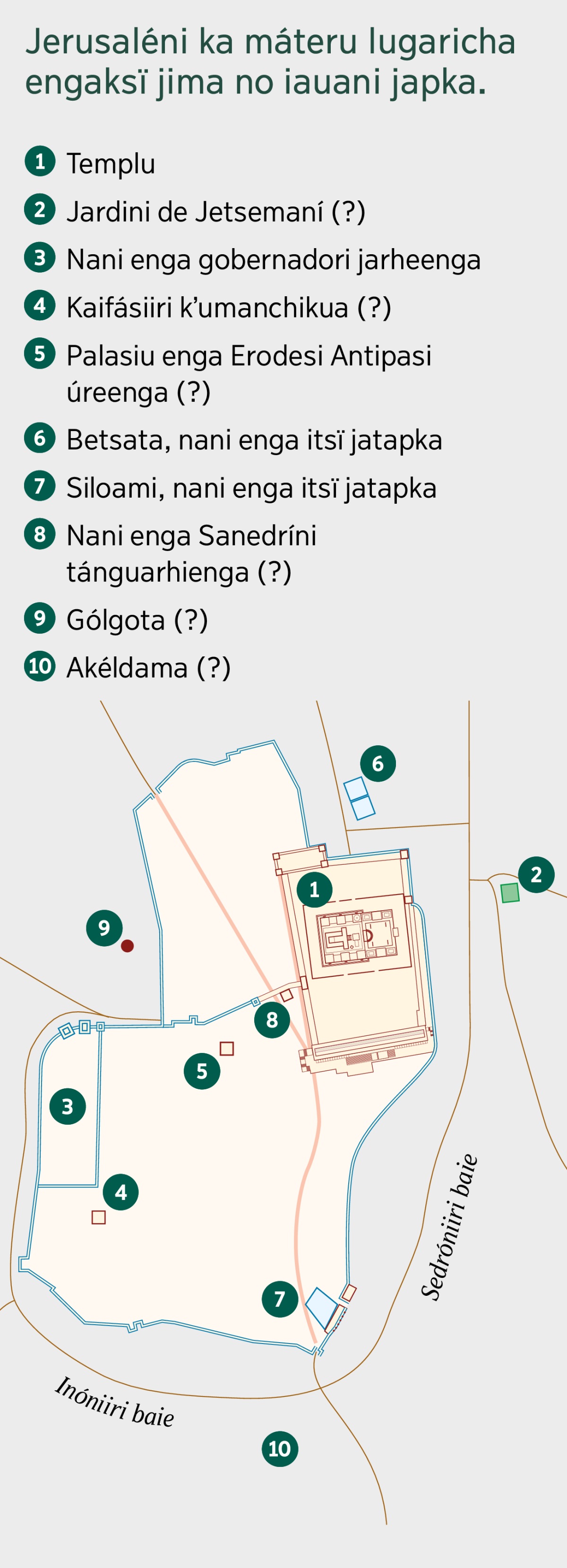 Jerusaléniiri mapa ma ka máteru lugariicheeri engaksï jimeesïsï jaka. Jamberi máru inde lugariicha jimeesïsïksï japti enga mapa xarhataajka. 1. Templu. 2. Jardini de Jetsemaní. 3. Nani enga gobernadori jarheenga. 4. Kaifásiiri kʼumanchikua. 5. Palasiu enga Erodesi Antipasi úreenga. 6. Betsata, nani enga itsï jatapka. 7. Siloami, nani enga itsï jatapka. 8. Nani enga Sanedríni tánguarhienga. 9. Gólgota. 10. Akéldama.