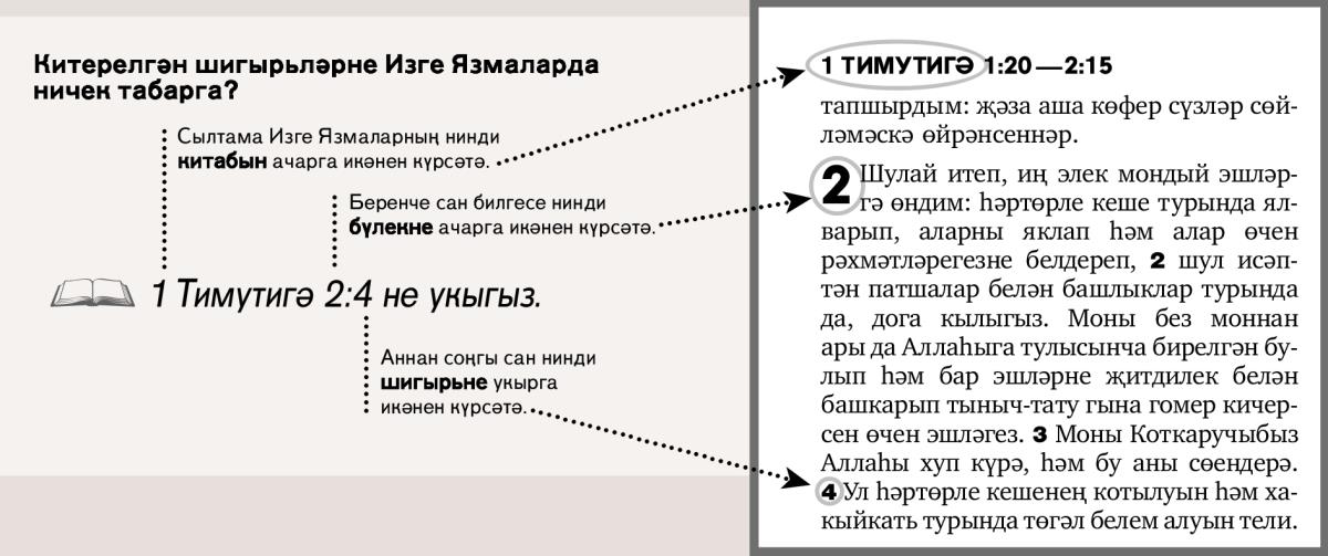 Изге Язмаларда кирәкле шигырьне табар өчен мисал