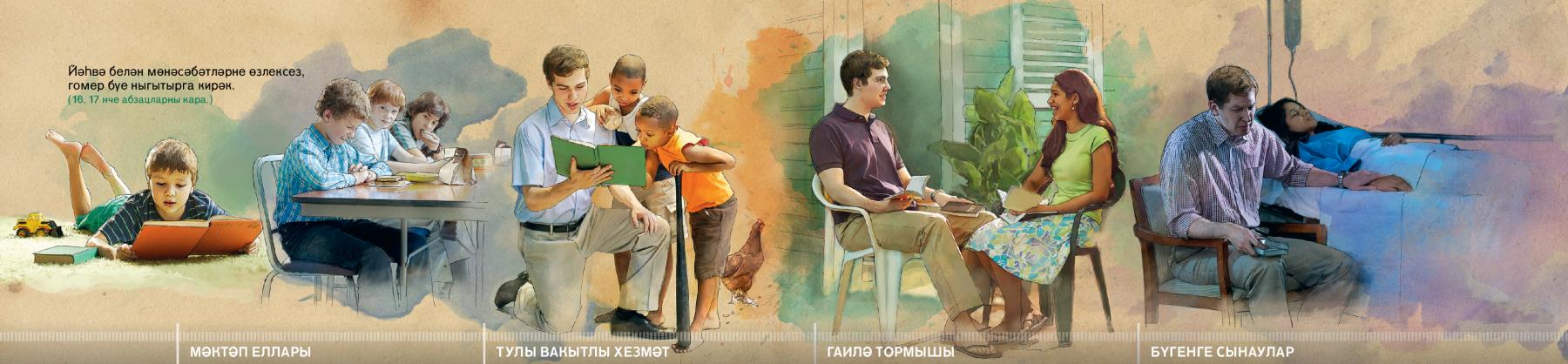 Яшь кеше Йәһвә белән мөнәсәбәтләрен ныгыта: 1. мәктәп елларында; 2. тулы вакытлы хезмәттә катнашканда; 3. үз гаилә тормышында; 4. бүгенге сынаулар вакытында