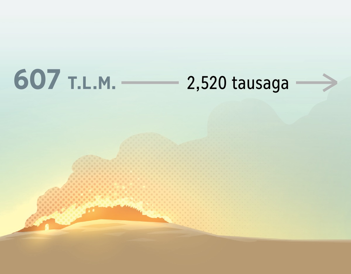  Se afi ko fakaseai i ei a Ielusalema mua i te 607 T.L.M. Mai tua ifo o se 2,520 tausaga.