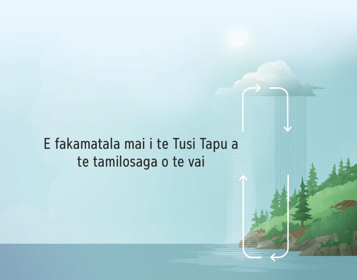 E fakamatala mai i te Tusi Tapu a te tamilosaga o te vai. E fakaasi mai i matātao a te auala e fakatamilo ei te vai i te va o te lalolagi mo te vanimonimo.