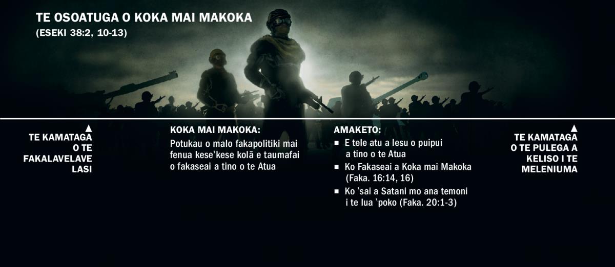 Fakasologa o mea ‵tupu i te osoatuga o Koka mai Makoka, kamata mai i te kamataga o te fakalavelave lasi
