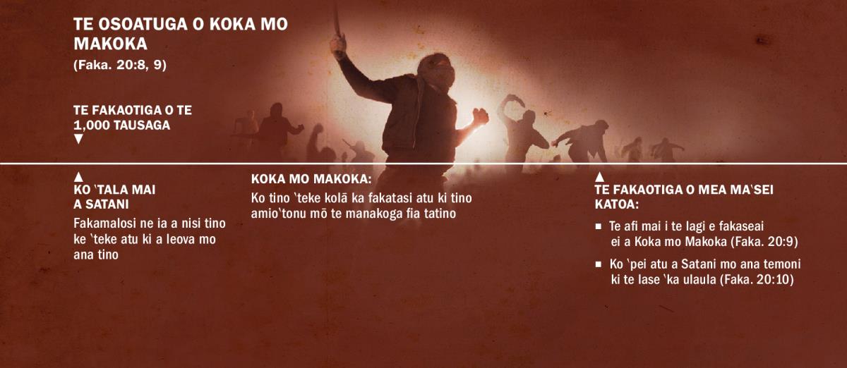 Fakasologa o mea ‵tupu i te osoatuga o Koka mai Makoka i te fakaotiga o te 1,000 tausaga