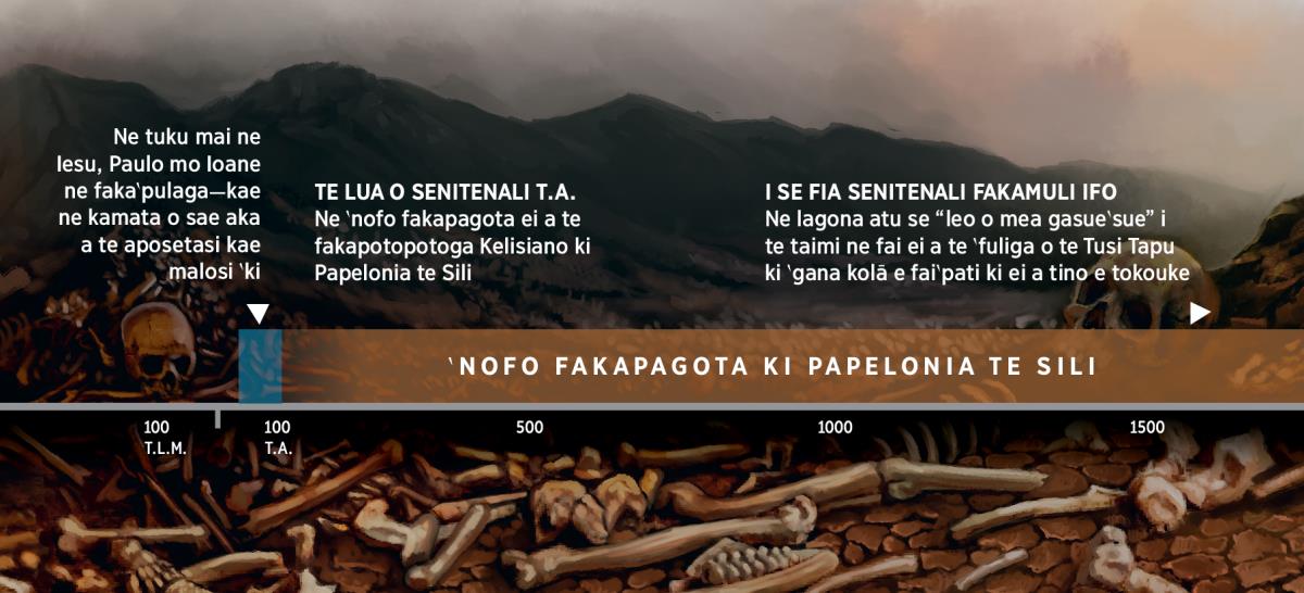 Se ata o te fakasologa o taimi ne ‵nofo fakapagota i ei a tino o te Atua ki Papelonia te Sili, kamata mai i te lua senitenali T.A.