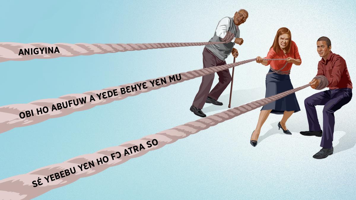 Yehu onua bi a ne mfe akɔ anim, onuawa bi, ne onua aberante bi. Wɔn mu biara retwe ahama bi. Wɔakyerɛw anigyina, obi ho abufuw a yɛde bɛhyɛ yɛn mu, ne, sɛ́ yebebu yɛn ho fɔ atra so.