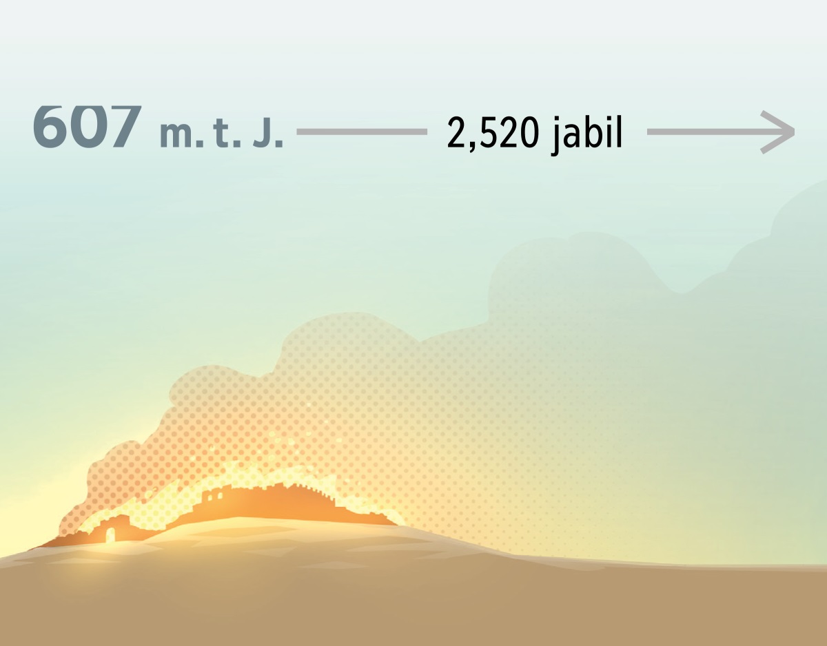 Li ta sjabilal 607, jaʼo kʼakʼ li jteklum Jerusalene. Laje, echʼ 2,520 jabil.