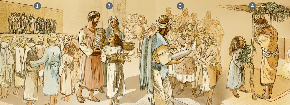 Li j-israeletike la tsob sbaik sventa chichʼik ta mukʼ li Diose, chichʼik albel kʼusi skʼan spasik xchiʼuk tspasik li kʼin Yaxnaetike ta yuilal tisri ta sjabilal 455 kʼ.m.jkʼ.
