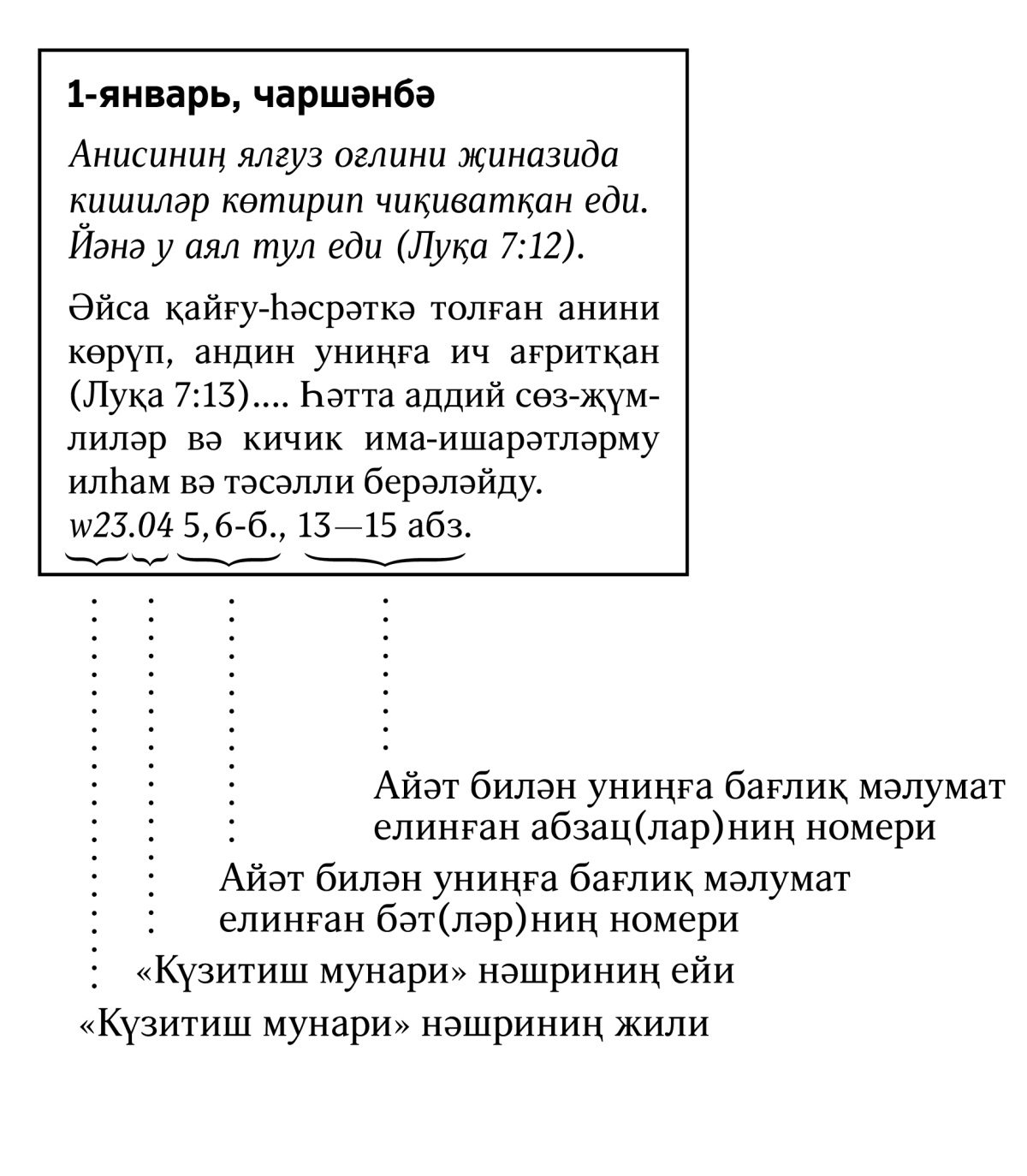 [6-бәттики рәсим]