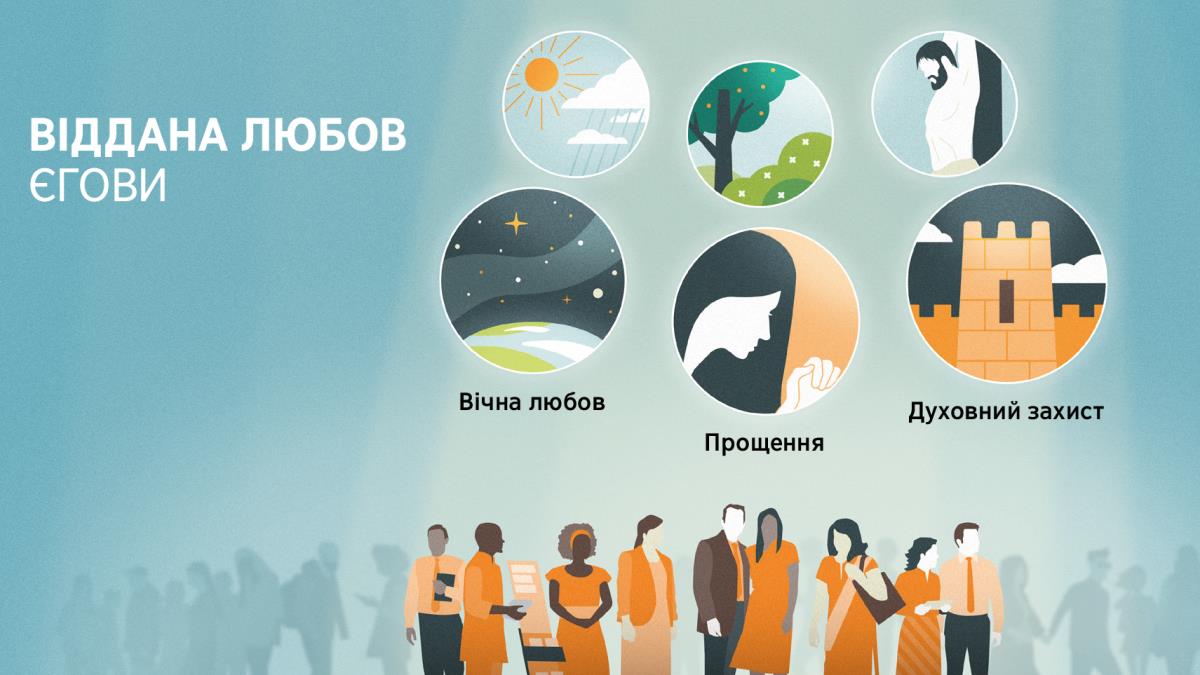 Служителі Єгові виділені на фоні решти людей. Колаж: вияви відданої любові Єгови. 1. Вічна любов, проілюстрована як земля, що оточена зоряним небом. 2. Прощення, проілюстроване як сестра, яка молиться. 3. Духовний захист, проілюстрований як міські мури. На фоні вияви любові Єгови до всіх людей. 4. Сонце і дощ. 5. Квіти, дерева та інші рослини. 6. Викуп.