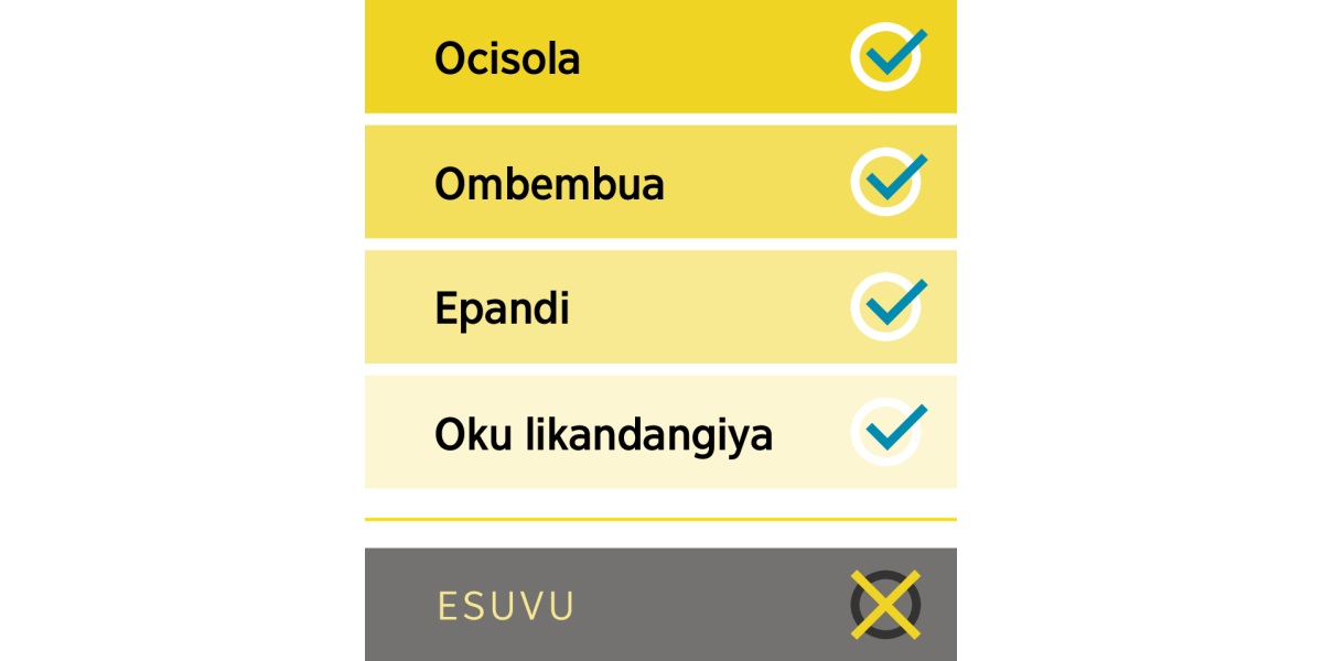Ociluvialuvia culala muli ovituwa viwa ndeci, ocisola, ombembua, epandi, oku likandangiya kuenda ocituwa cĩvi cesuvu.