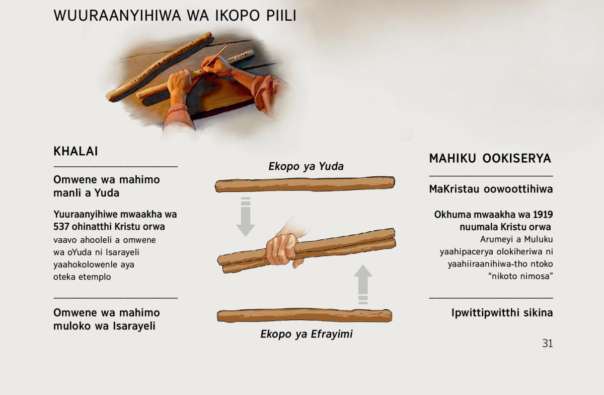 Ikopo piili sinnikhalihiwa emosa—khalai ni mahiku ala
