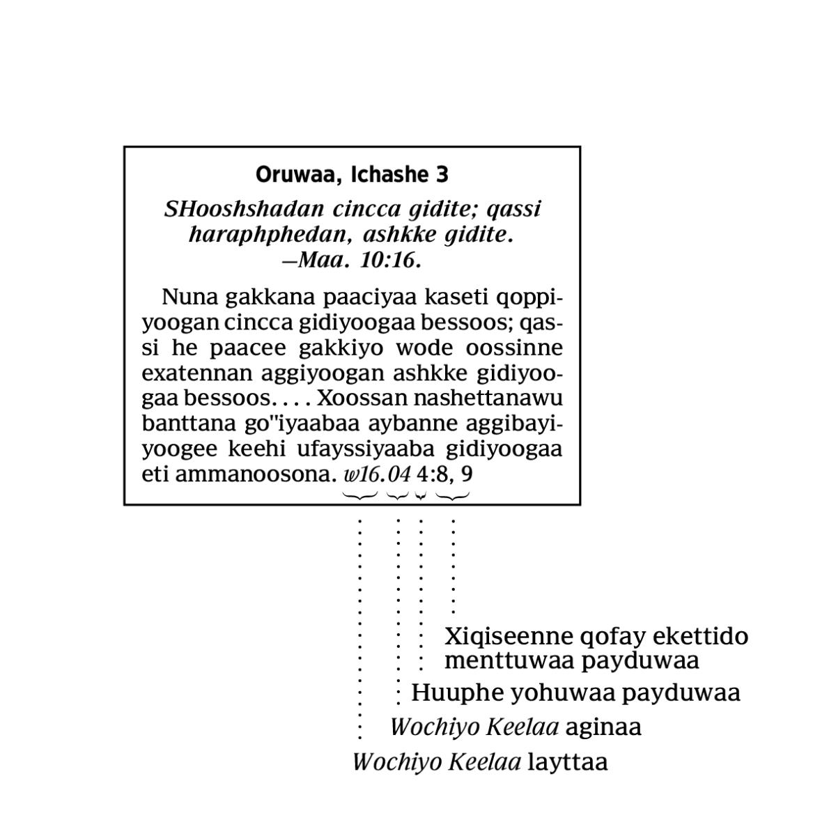 [Sinttaa 6n deʼiya misiliyaa]
