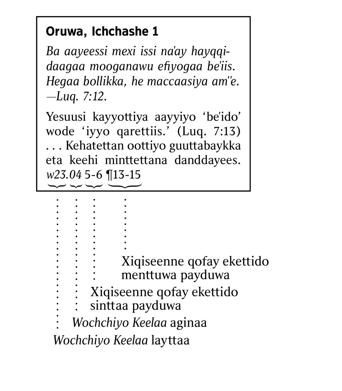 [Sinttaa 6n deꞌiya misiliya]
