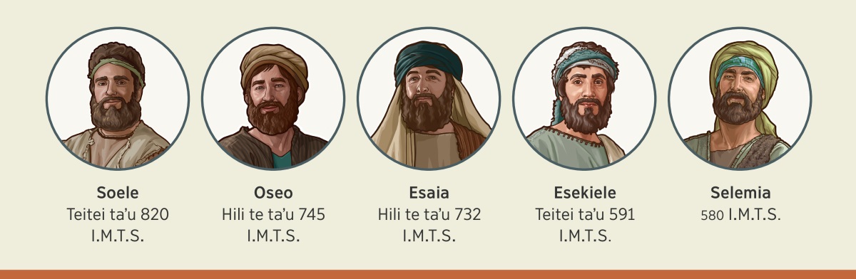 Pāki: Ko he ʼu polofeta neʼe fekauʼi e Sehova ki tana hahaʼi agatuʼu moʼo fakatonutonuʼi natou. 1. Soele: teitei taʼu 820 I.M.T.S. 2. Oseo: hili te taʼu 745 I.M.T.S. 3. Esaia: hili te taʼu 732 I.M.T.S. 4. Esekiele: teitei taʼu 591 I.M.T.S. 5. Selemia: taʼu 580 I.M.T.S.