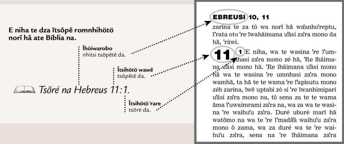 [Dapodo ĩwa⁠ˈõtõ nhihödö 2 ãma]