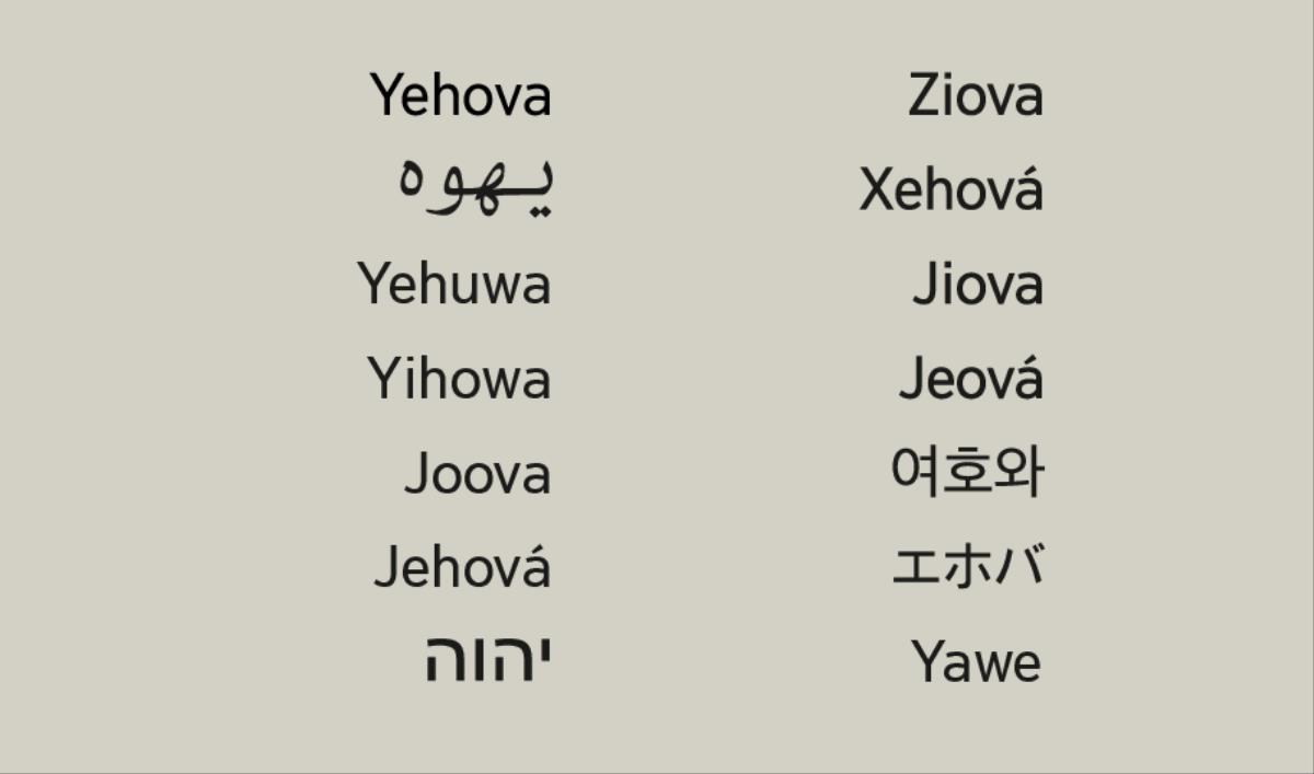 Igama likaThixo, uYehova, ngeelwimi ezahlukahlukeneyo