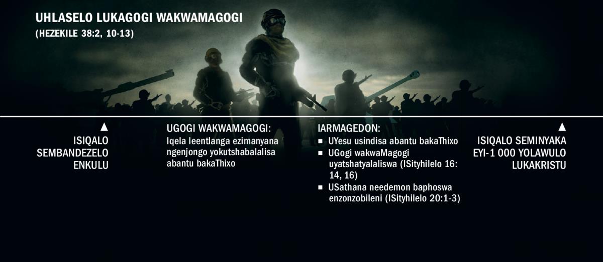 Isicangca esibonisa ukuhlaselwa kukaGogi wakwaMagogi, ukususela ekuqaliseni kwembandezelo enkulu