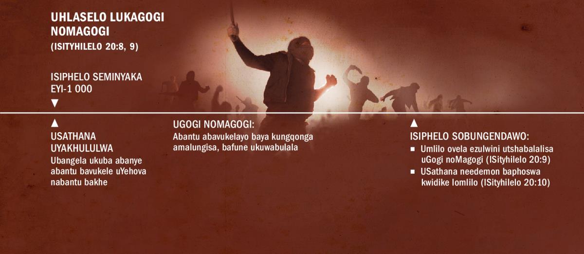 Isicangca esibonisa ukuhlaselwa kukaGogi wakwaMagogi ekupheleni kweminyaka eyi-1 000