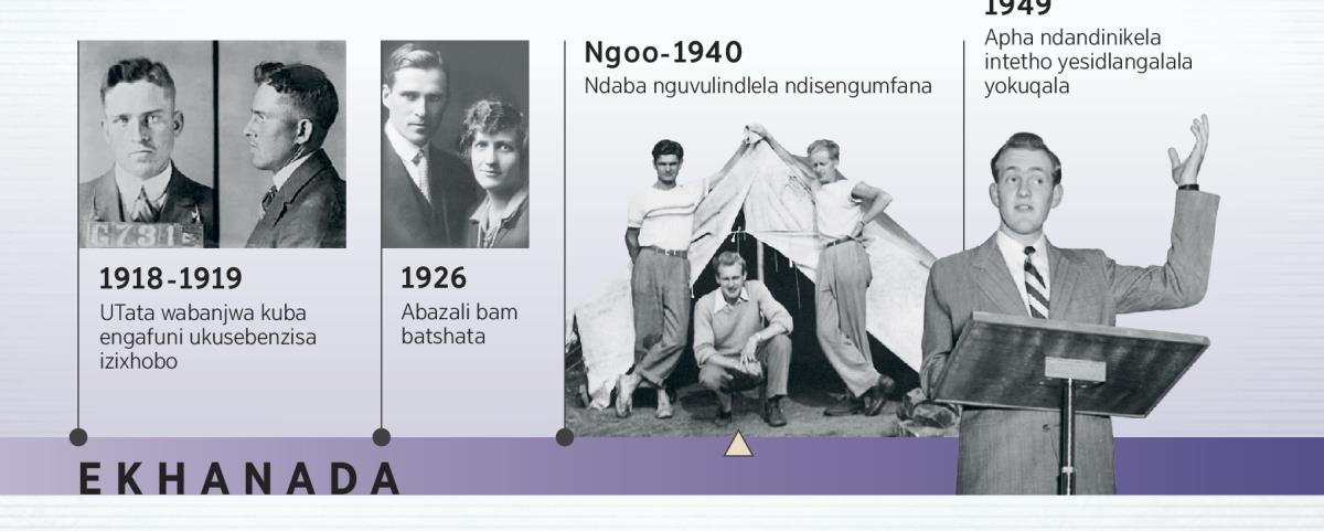Utata kaDouglas Guest ngo-1918 ukuya ngo-1919 nabazali bakhe ngo-1926; UDouglas Guest unguvulindlela ibe unikela intetho yesidlangalala yakhe yokuqala