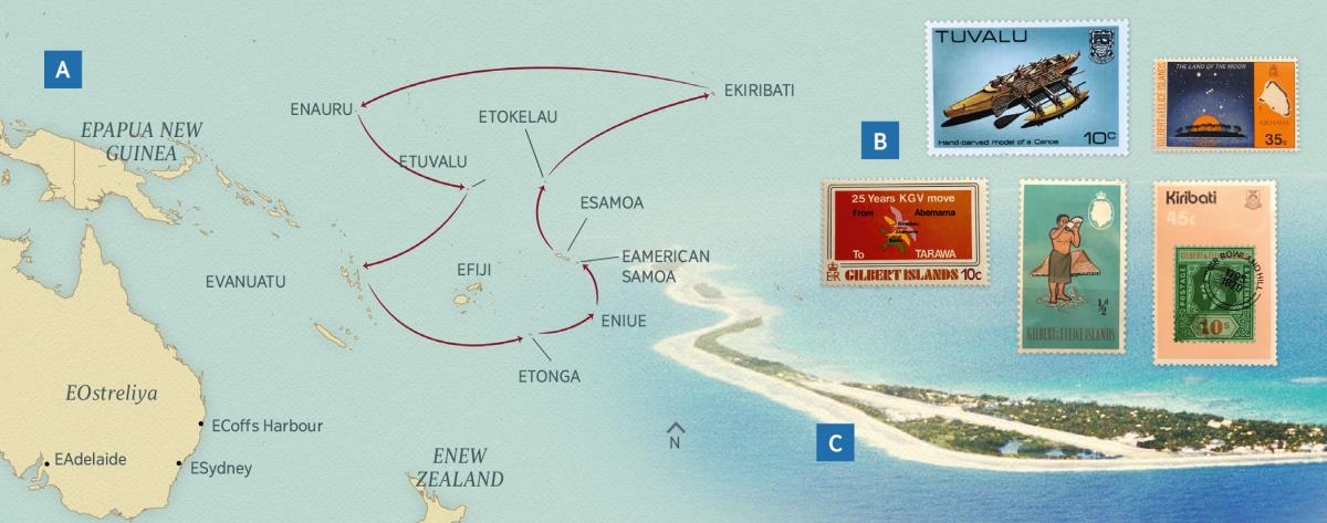 Imaphu ebonisa iindawo ebabehamba kuzo xa babekumsebenzi wokujikeleza; izitampu zeposi zezinye iziqithi; isiqithi saseFunafuti kwilizwe laseTuvalu