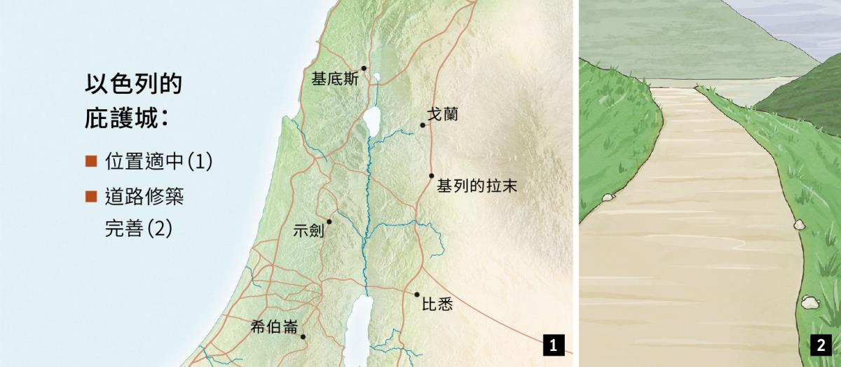 一幅顯示以色列六個庇護城嘅地圖，同一條維修妥當嘅路