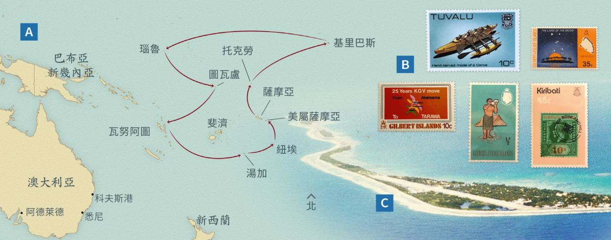 一幅地圖顯示佩恩夫婦探訪會衆的路線；一些島嶼的郵票；位於圖瓦盧的富納富提
