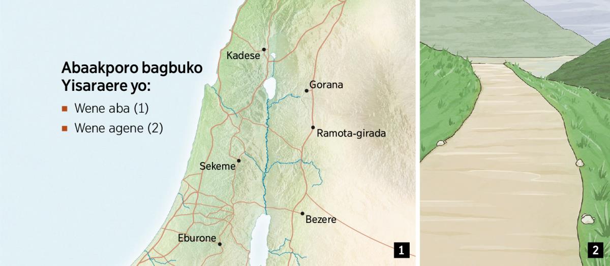 Kpia gbakigbaki rago nayugo agu abaakporo bagbuko sita naadu Yisaraere yo gbiati wene mbakadimbakadi gene