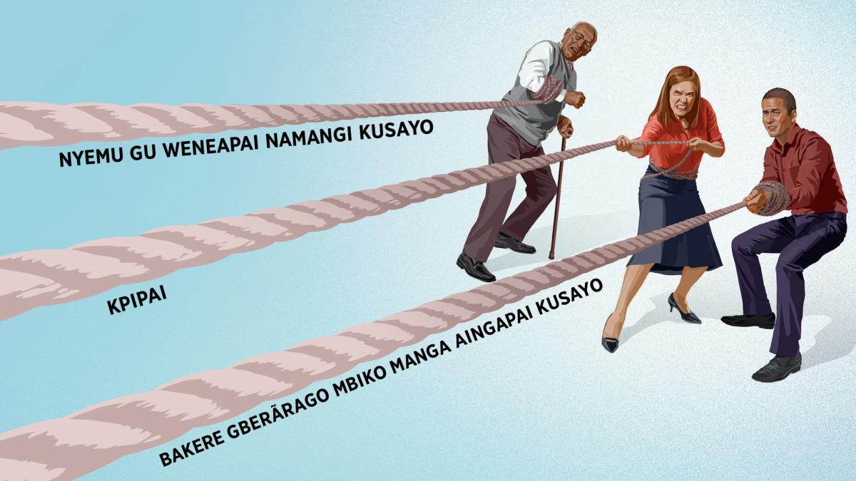Sosono wirina ni kumba, wirina ni dee, gbiati paranga wirina ni kumba nagbe agire ni bakiakia. Agu agire re na gu kekeapai ti ni nga, ‘nyemu gu weneapai namangi kusayo,’ ‘kpipai,’ na ‘bakere gberãrago mbiko manga aingapai kusayo.’