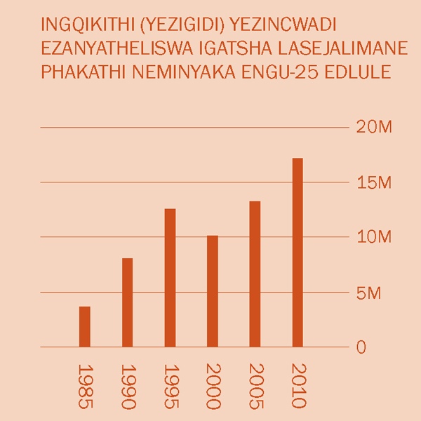 [Igrafu ekhasini 2]