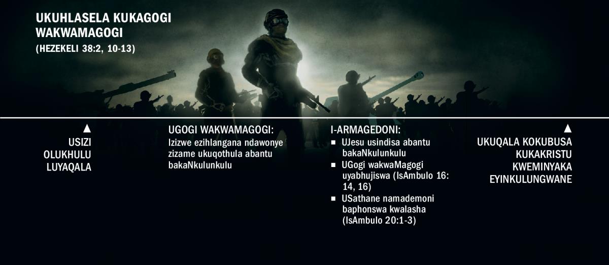 Ishadi lezikhathi zezenzakalo lokuhlasela kukaGogi wakwaMagogi, okuqala ekuqaleni kosizi olukhulu