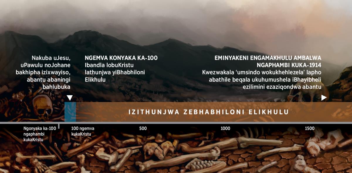 Izikhathi zezenzakalo ezibonisa ukuthunjelwa kwabantu bakaNkulunkulu eBhabhiloni Elikhulu, kusukela ngekhulu lesibili.