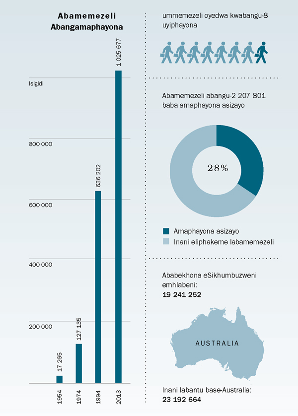 Igrafu esekhasini 177